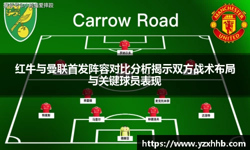 红牛与曼联首发阵容对比分析揭示双方战术布局与关键球员表现